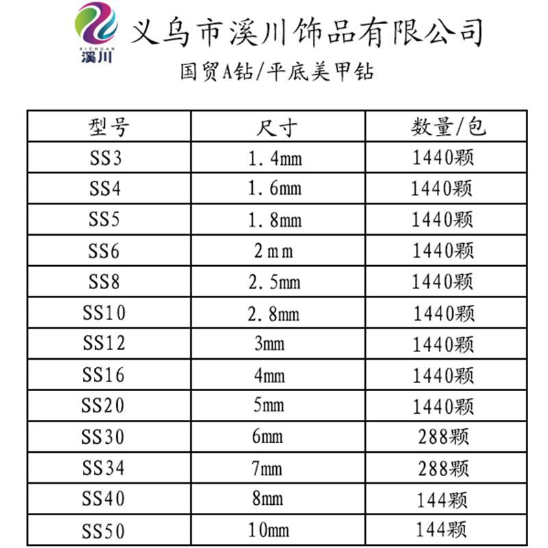Source of origin: round flat-bottom drill, nail art drill, mobile phone accessories, phone case, apparel, rhinestone material, nail flat bottom drill